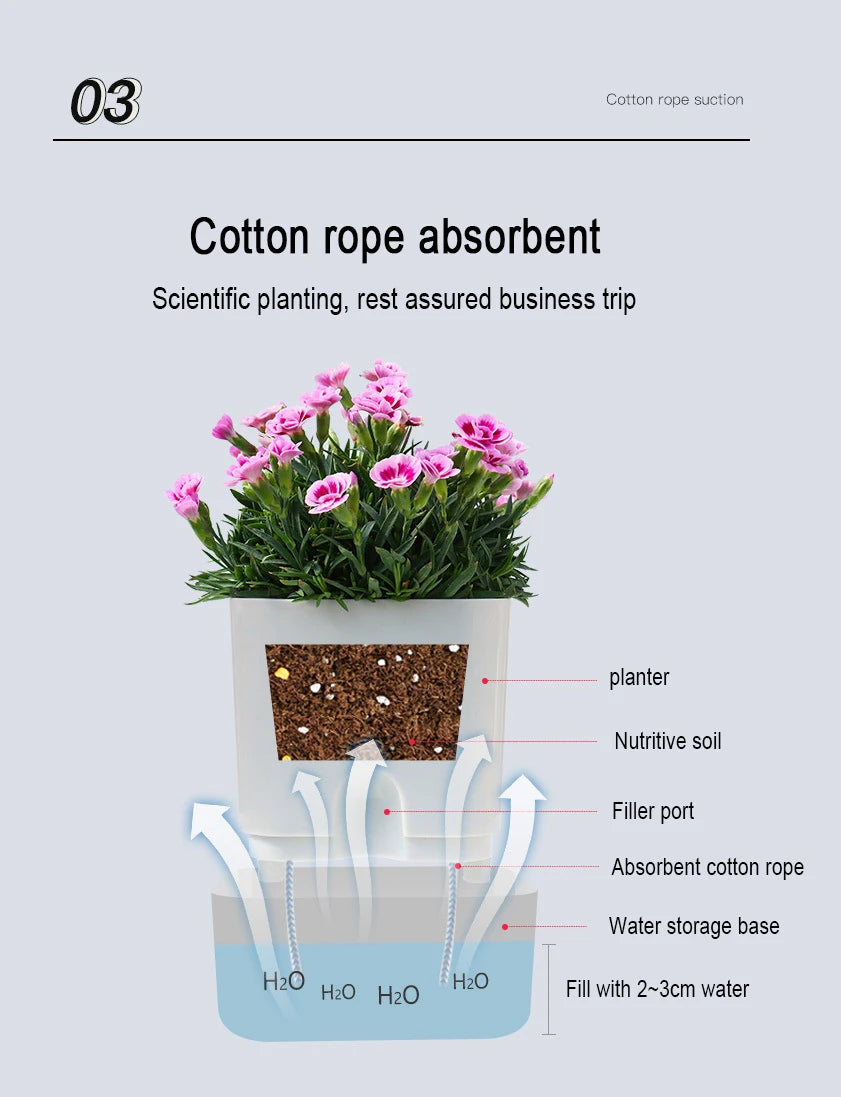 Double-Deck Self-Watering Planter Pot — Magnetic Plastic with Cotton Wick for Indoor & Garden Use