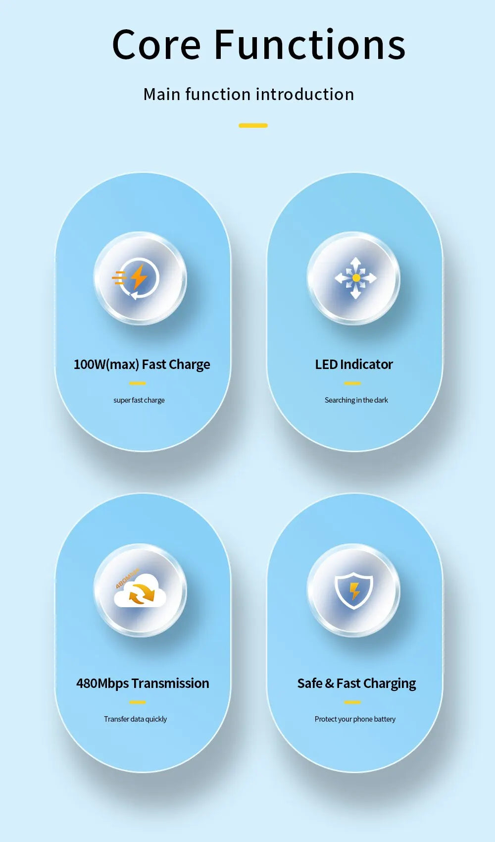 Fast Charge Everything. — Essager PD 100W/60W USB-C to USB-C Fast Charging Cable | 0.25m, 1m, 2m & 3m, Xiaomi, Samsung, Huawei, MacBook, iPad, Black, Blue & Brown