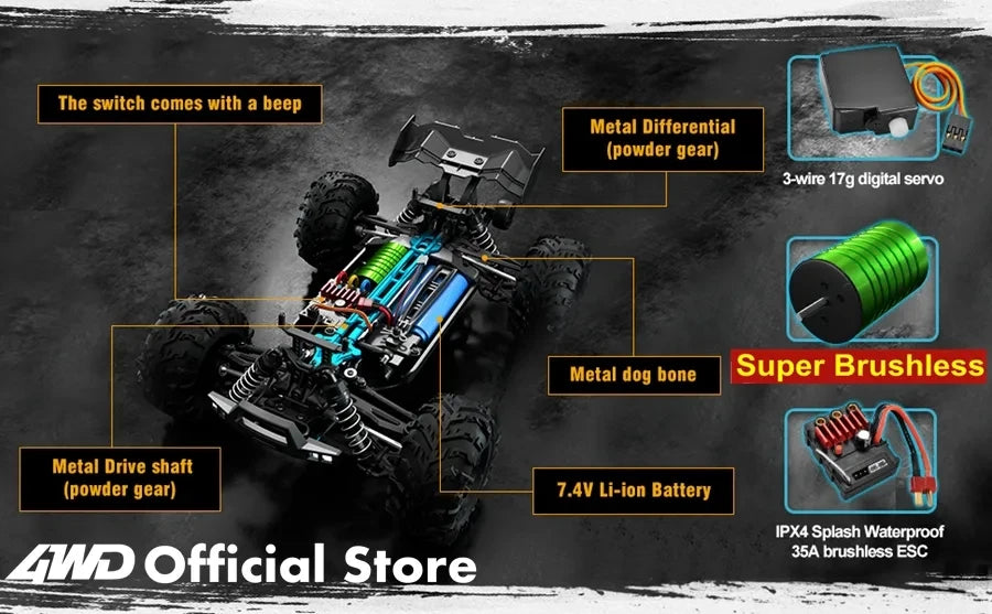 4WD 1:16 Scale High Speed Brushless RC Car – 50 or 80KM/H Off-Road Drift Racing Buggy Truck