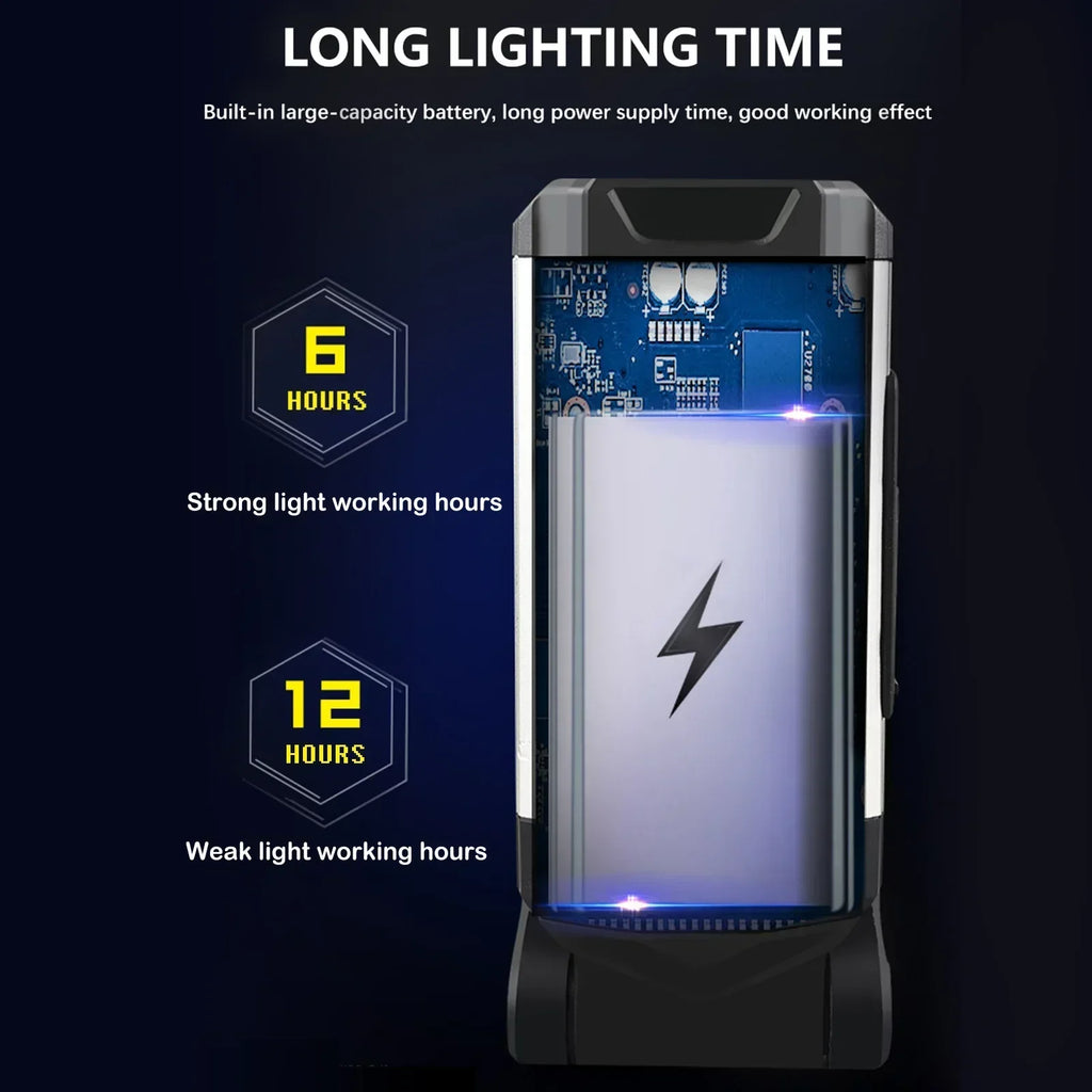 ESMARTER K011 XPE+COB Work Light – 600 Lumen, 5 Modes, Power Bank Function, IP64, USB Rechargeable