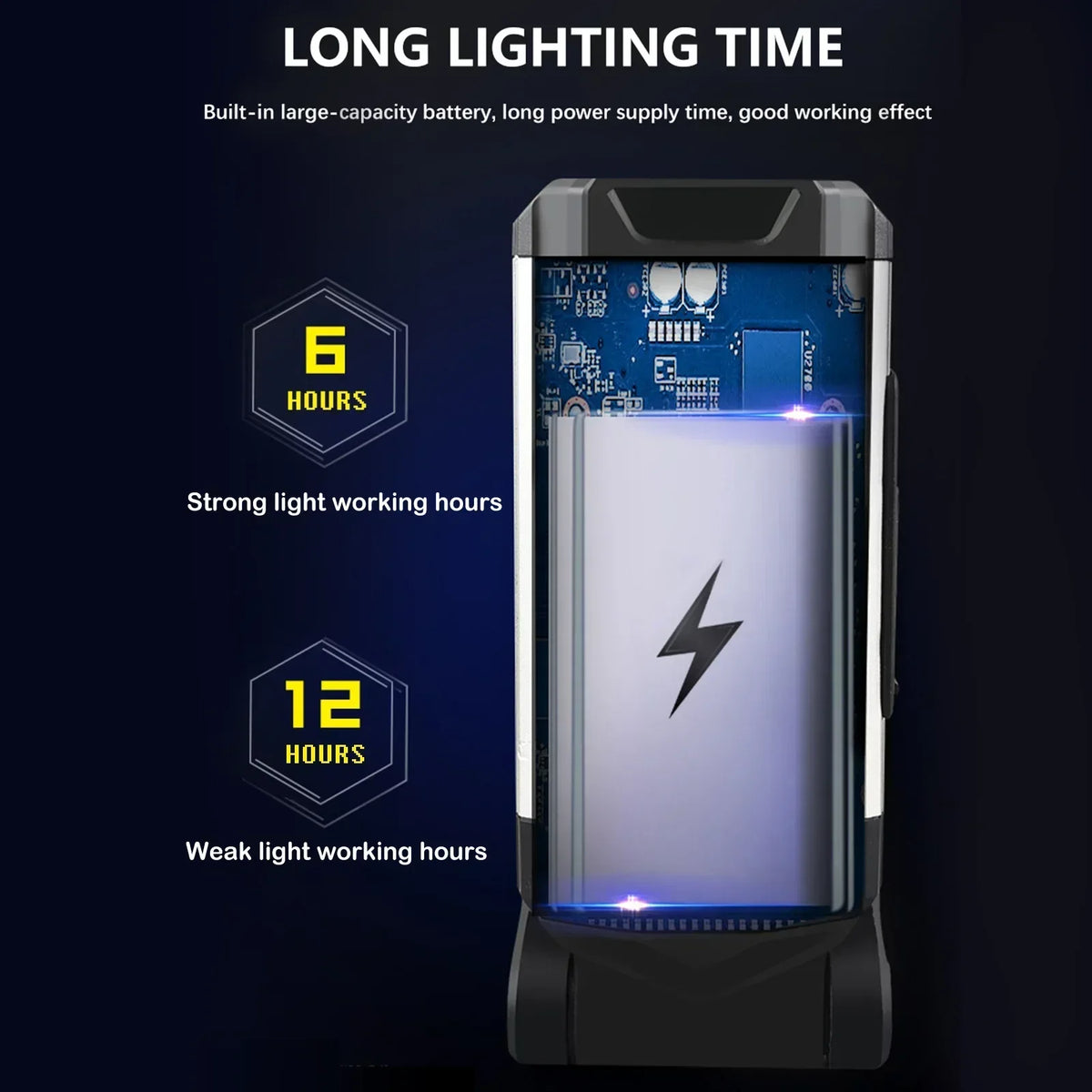 ESMARTER K011 XPE+COB Work Light – 600 Lumen, 5 Modes, Power Bank Function, IP64, USB Rechargeable