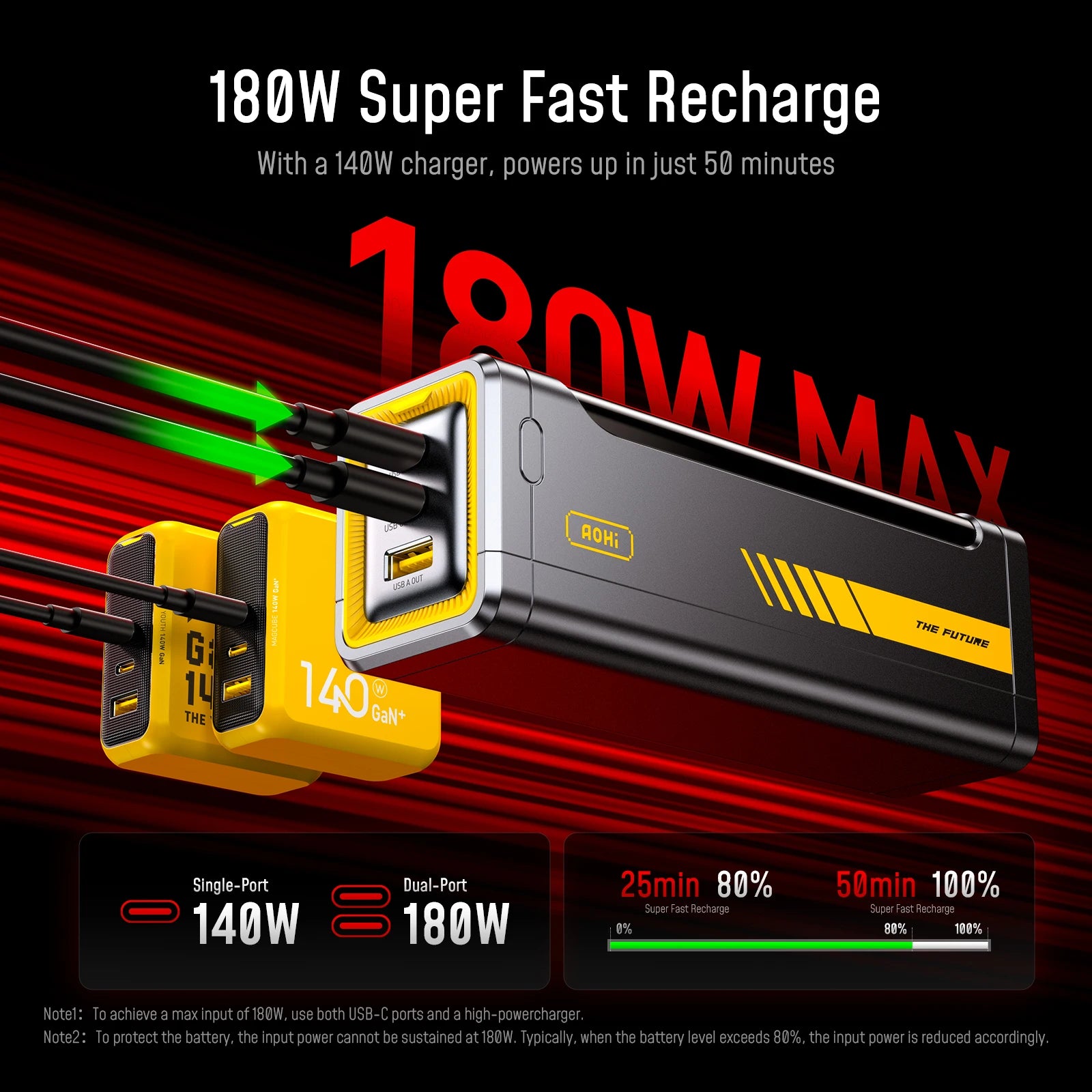 [NEW] AOHI The Future Starship Pro PD3.1 310W 20,000mAh LED Display Power Bank with 140W C-C Cable