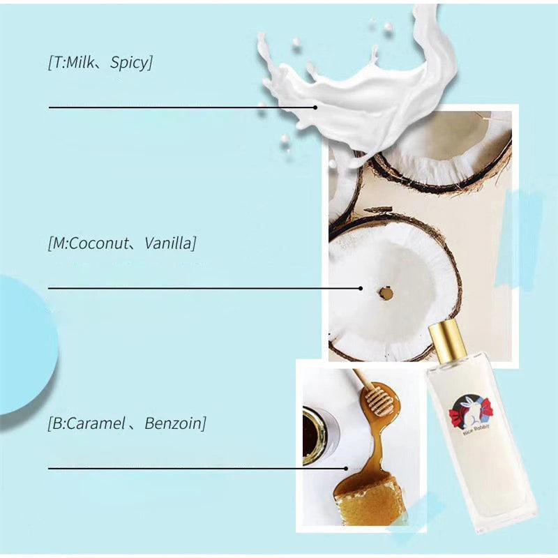 Sweet Milk Candy Perfume – Long-Lasting Fresh Light Neutral Fragrance