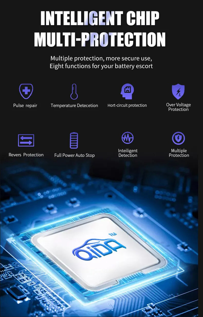 12V/24V Smart Battery Charger – 7-Stage Fast Charging & Pulse Repair for AGM, GEL, WET & Lead Acid Batteries