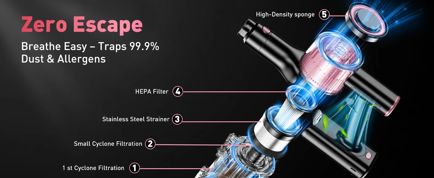Cordless Vacuum Cleaner — 55Kpa / 500W / 45-Min Runtime, 10-in-1 Powerful Stick Vacuum for Home, Pet Hair, Hard Floor & Carpet