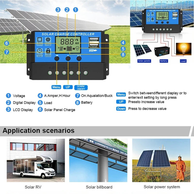 1000W Solar Panel 12V – 60A/100A Controller Solar Charge for RV Car Outdoor Battery Supply