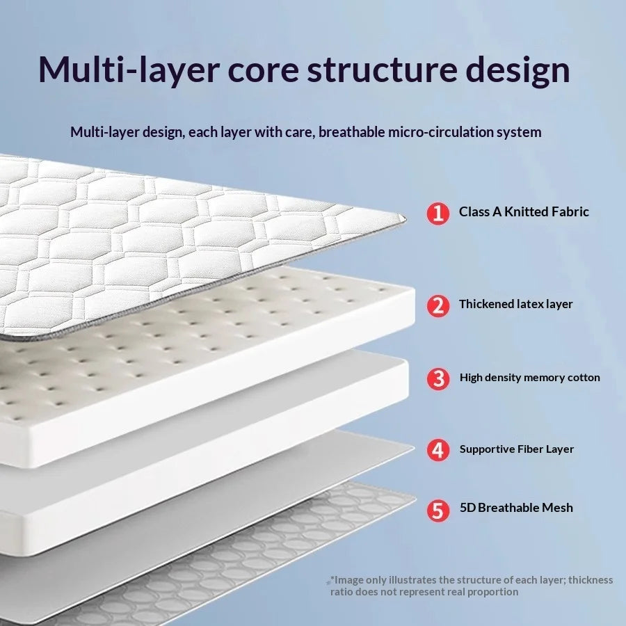 Premium Latex Mattress Topper – Thick Foldable Tatami Futon Pad, Dorm & Home, Multiple Sizes