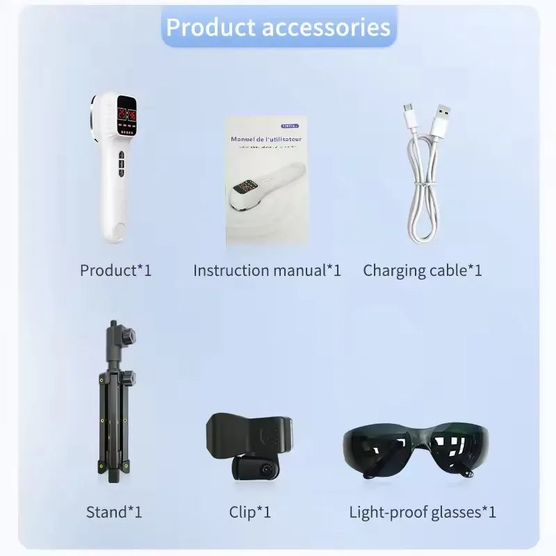 Handheld Red Light & Infrared Therapy Device – 650nm + 808nm Face & Body Skin Rejuvenation