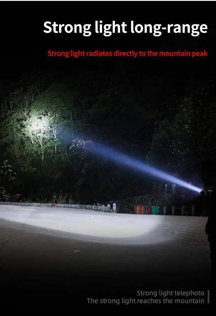2026 Portable COB Magnetic Work Light — Rechargeable LED Flashlight for Camping & Car Repair