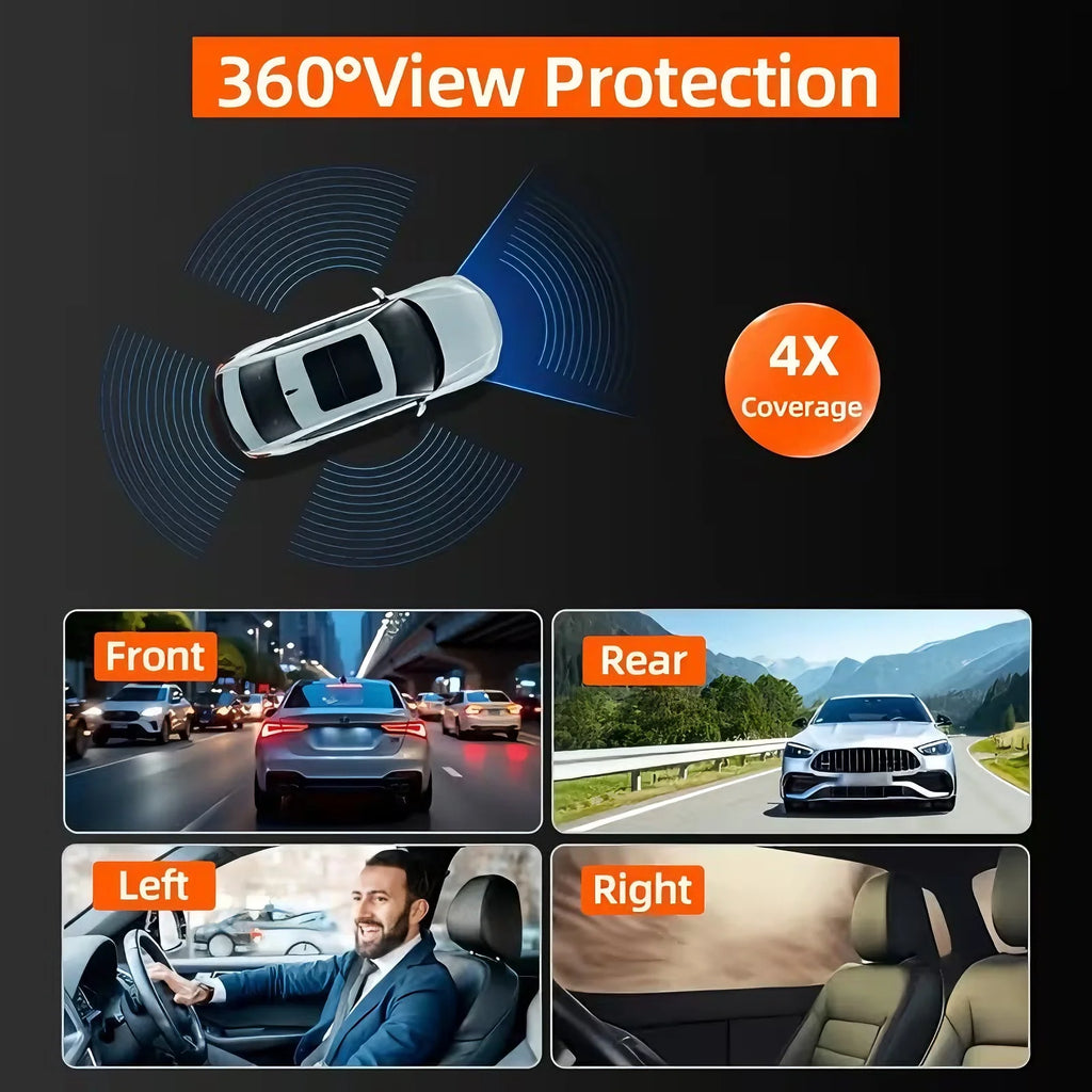 360° 4-Camera Car Dash Cam DVR System – Front, Rear, Interior & Side, Night Vision, Loop Recording