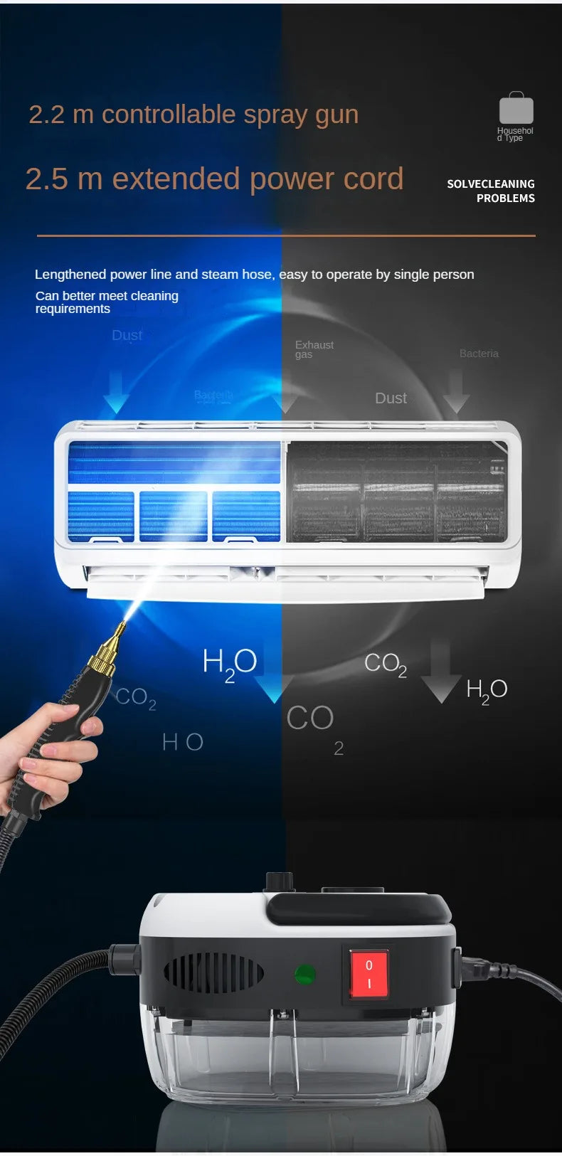 Steam Cleaner – High Temperature Sterilization for AC, Kitchen Hood & Car (110V US / 220V EU)