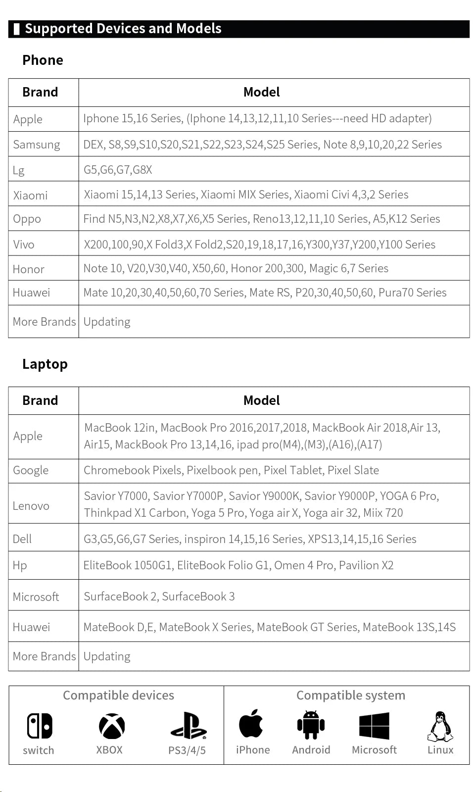18.5-Inch Portable Monitor – 100Hz Full HD IPS