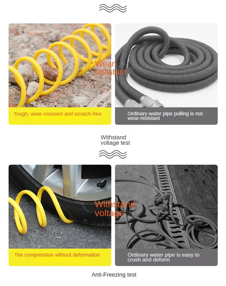 Telescopic High-Pressure Extension Hose Car Washing Tool Set – 10m or 20m for Pressure Cleaners