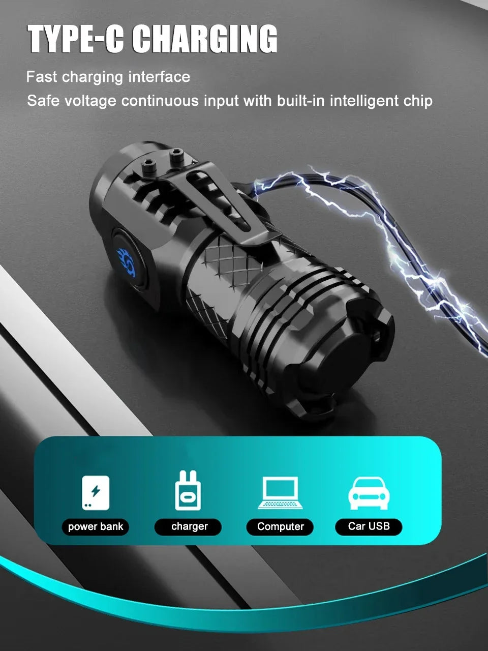 High Power LED Flashlight – Built-In Rechargeable Battery, Pen Clip Torch for Camping & Emergency Use