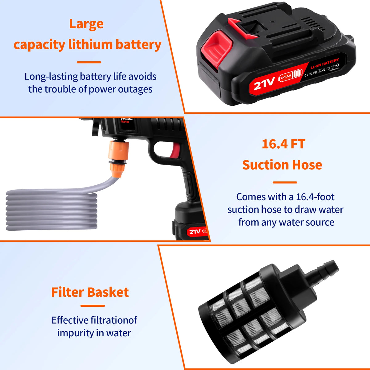 Cordless Pressure Washer – Two Batteries & Foam Bottle