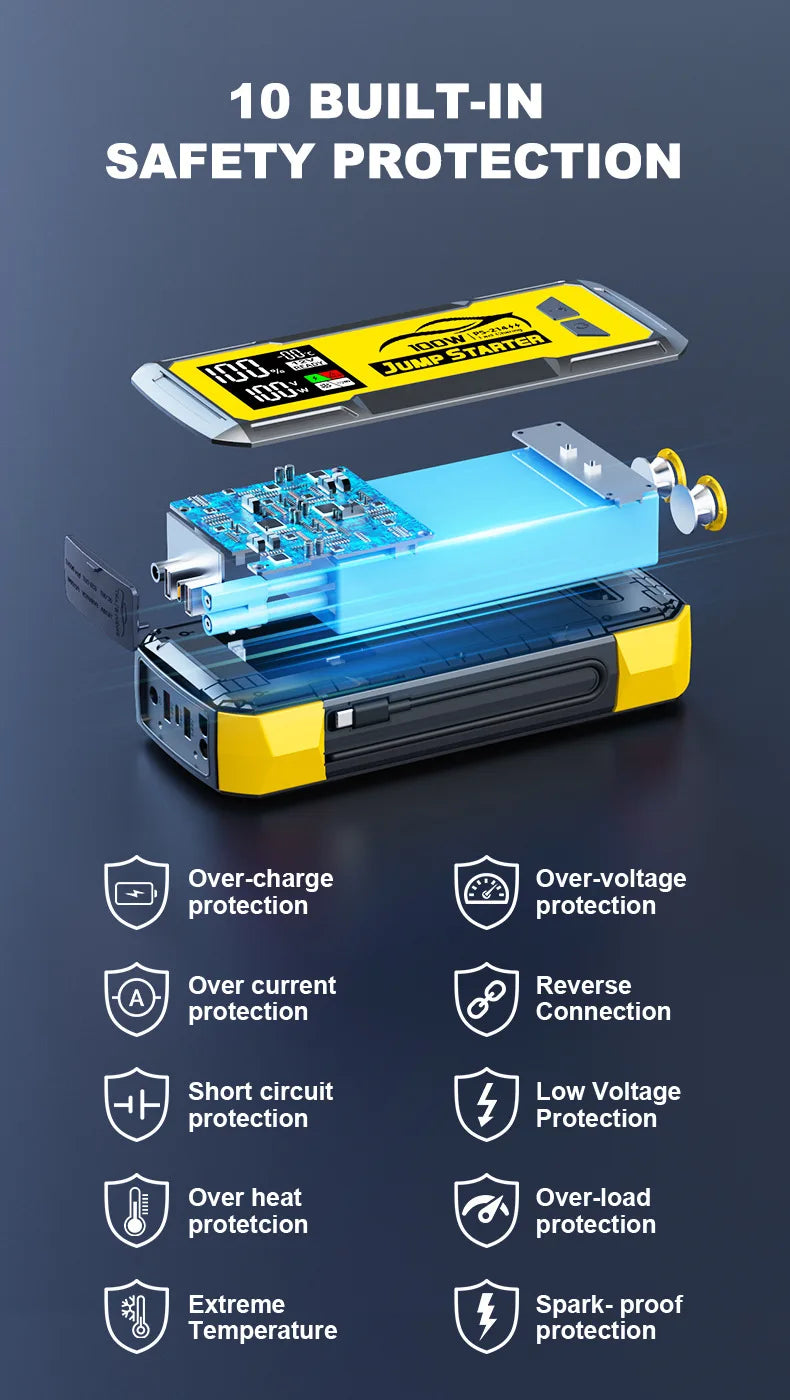 32000mAh Car Emergency Jump Starter — Portable Battery Booster with Power Bank