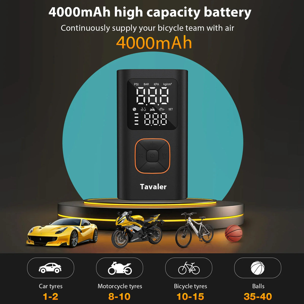 Portable Tire Inflator with Digital Gauge, 150 PSI