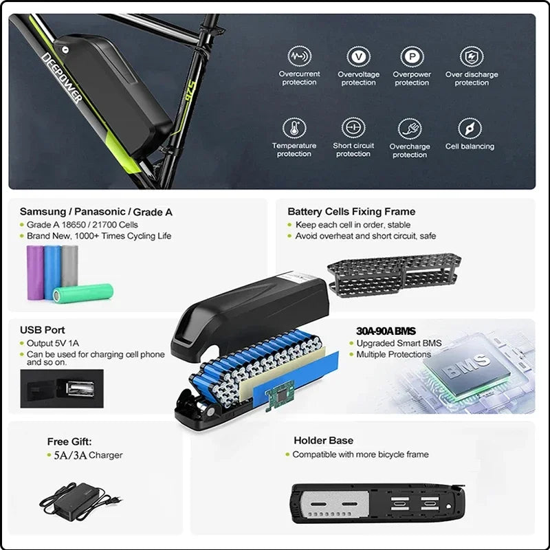 Electric Bike Replacement Battery — High-Capacity Lithium Battery for E-Bike Systems