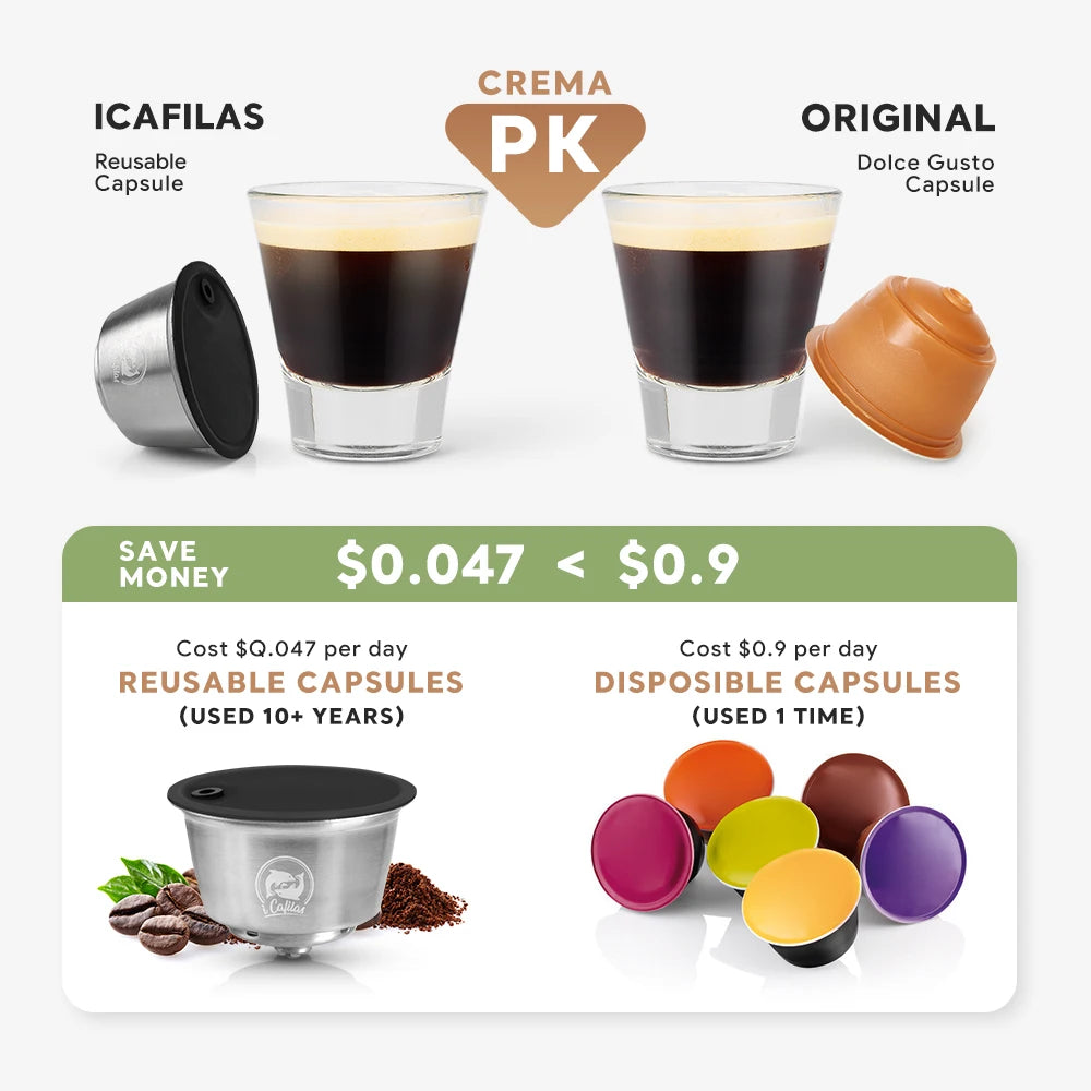 Reusable Coffee Capsule for Dolce Gusto Machines