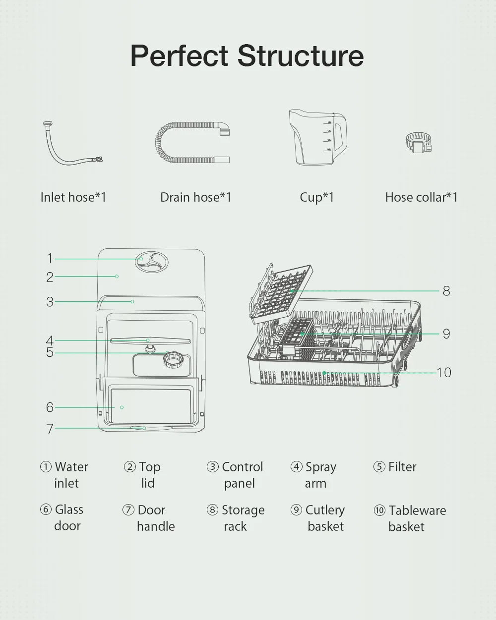 BlitzHome BH-CDW1 Smart Portable Countertop Dishwasher – APP Control, 4-6 Sets, Dual Water Inlet