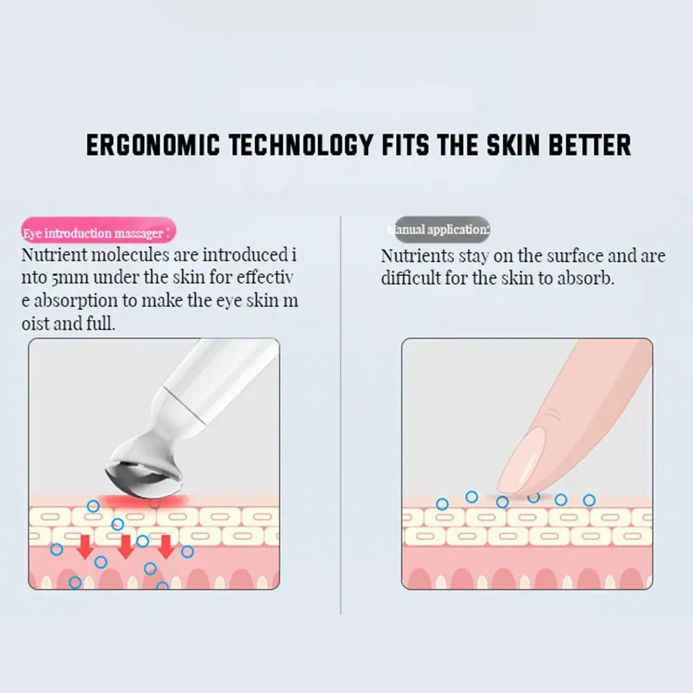 Anti-Aging Vibration Eye Massager Pen – Eye Bag, Dark Circle & Fine Line Skin Care Tool