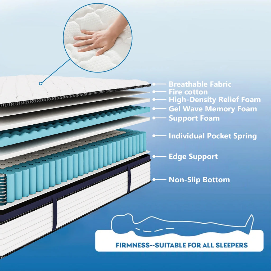 Queen Size Gel Memory Foam Hybrid Mattress – Pressure Relief, Medium Firm, Motion Isolation, Boxed