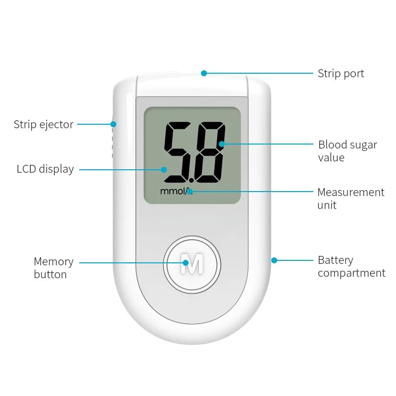 Jitesy Blood Glucose Meter Kit – No Coding, 50 Test Strips & Lancets, 5-Second Results with 500-Reading Memory