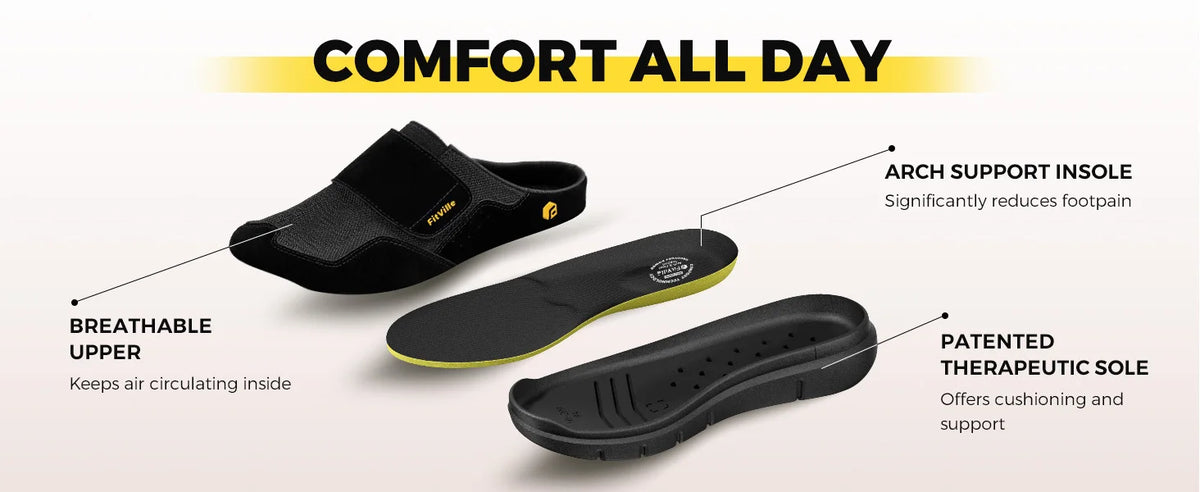 FitVille Men's Diabetic Wide Slippers – Slip-On Casual Walking Shoes with Arch Support for Swollen Feet & Flip Flop Style Comfort