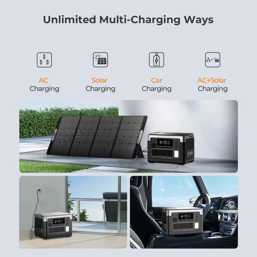 OUKITEL P1000 PLUS Portable Power Station — 1800W 1024Wh LiFePO4 Solar Generator with App Control