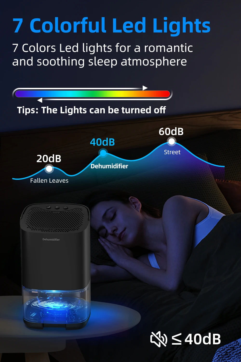 Portable Dehumidifier 1000ml — Compact Electric Moisture & Mold Remover for Home, Office & RV