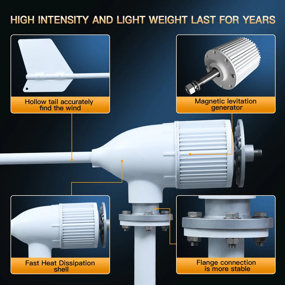 Horizontal Axis Wind Turbine Generator — 2KW / 5KW, 12V-96V, CE Certified Off-Grid for Home Use