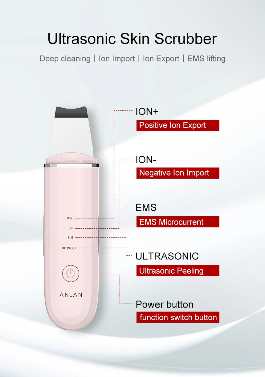 ANLAN Ultrasonic Skin Scrubber – 4-Mode Facial Pore Cleansing Spatula with Microcurrent Lifting