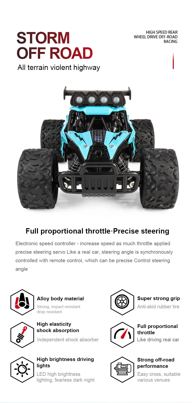 ZWN 1:16 Scale 2.4G 4WD RC Off-Road Climbing Car with LED Lights – Alloy Body for Boys & Girls