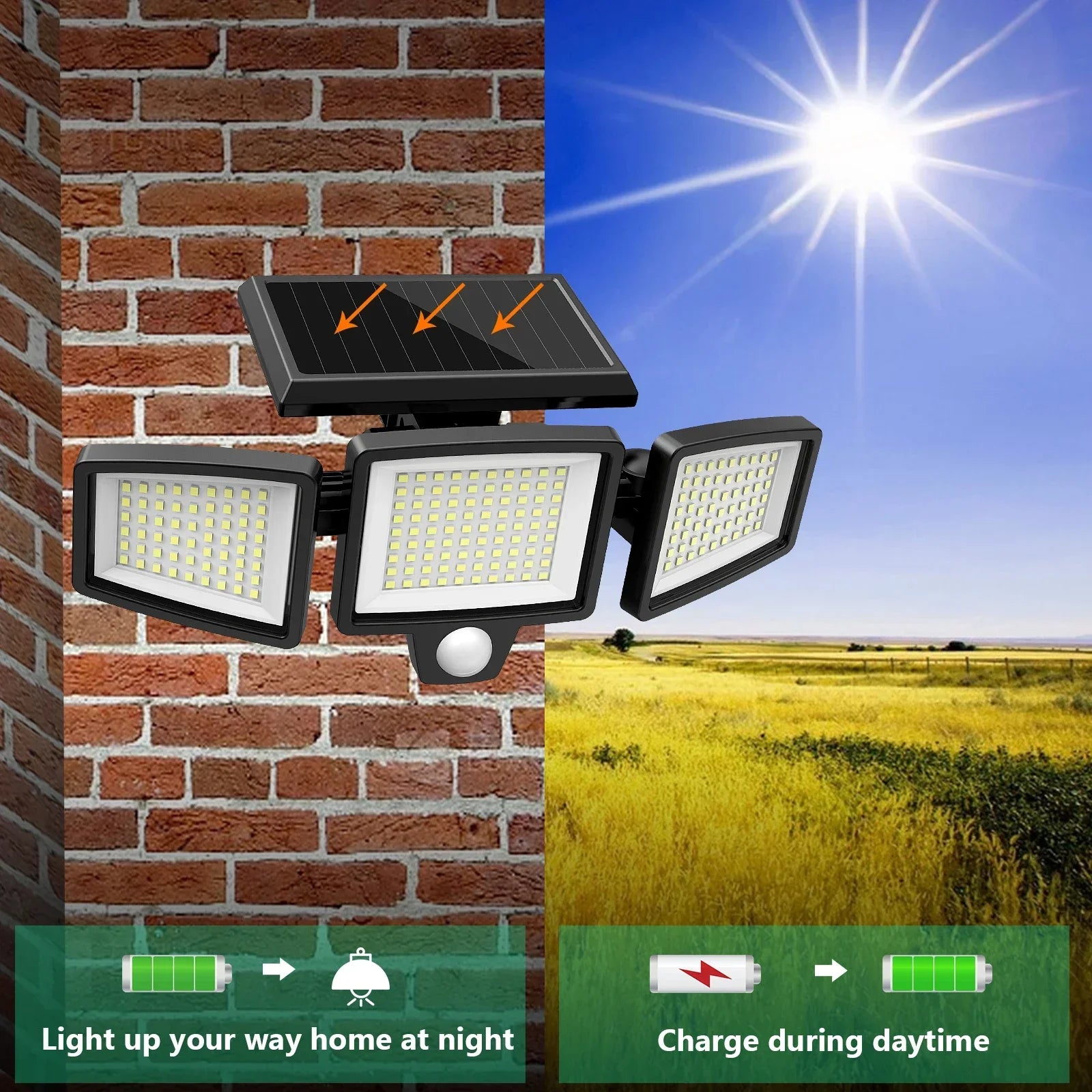 3-Head Solar Outdoor Security Light — Motion Sensor, Wireless Remote, Dimmable LED (1–5 Pack)