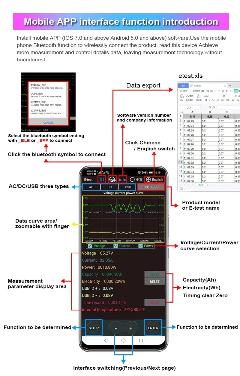 USB Tester Type-C PD Digital Capacity Meter — Voltage, Current & Power Measurement
