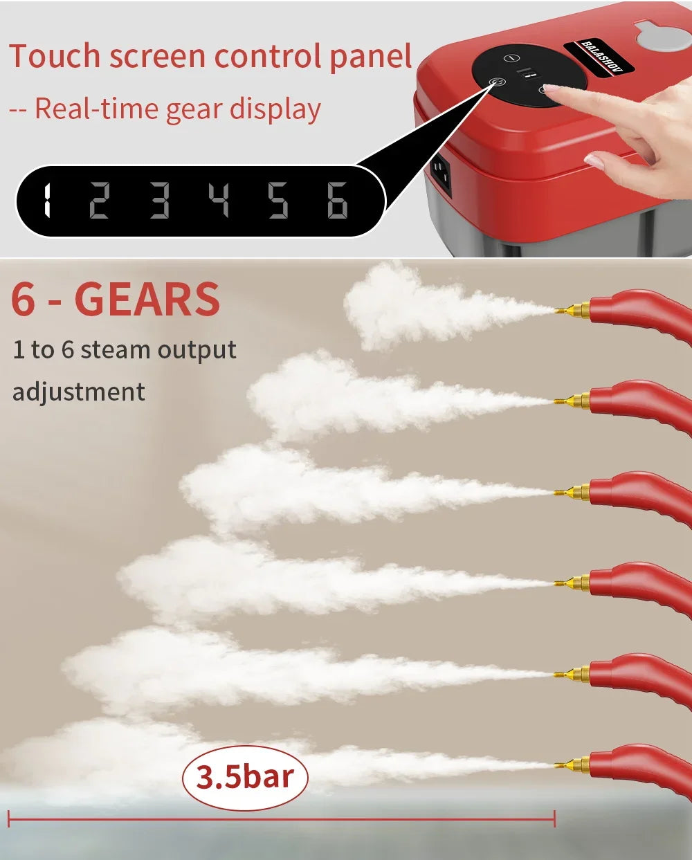 2500W Handheld Steam Cleaner – High Temperature for Air Conditioner, Kitchen Hood & Car (110V/220V)
