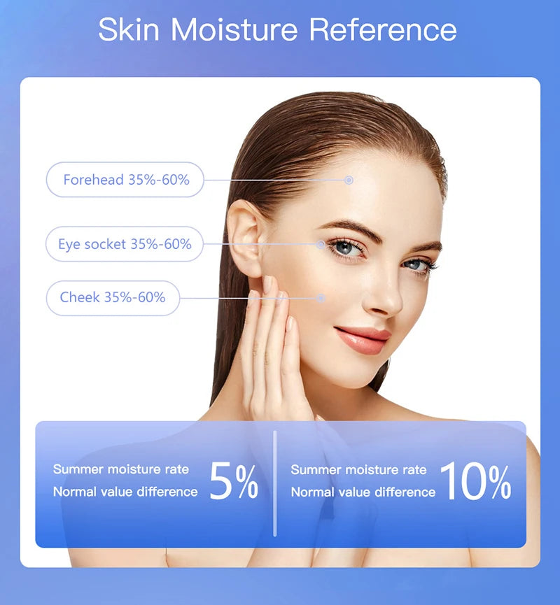 LCD Skin Moisture & Oil Analyzer Pen – Fluorescent Agent Detector, Elasticity & Skin Age Tester