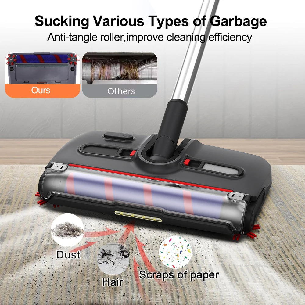Electric Sweeper Carpet Cleaner — Wireless Portable Handheld Floor Sweeper & Rotating Electric Floor Mop for Home