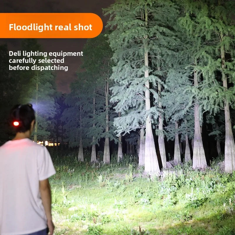 1000M Zoom Rechargeable LED Headlamp — Motion Sensing