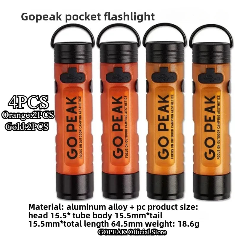 GOPEAK Pocket Mini Flashlight – Hat Clip, USB Rechargeable, Magnetic, Glow-in-Dark EDC Light