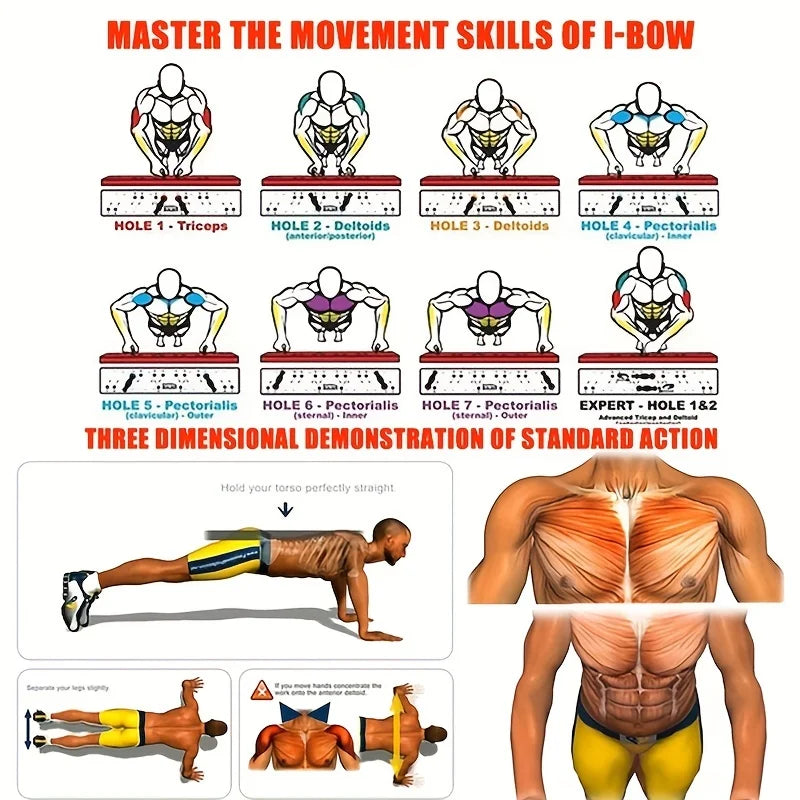 Push-Up Board Set – Portable Multifunctional Foldable Push-Up Bar for Chest, Arms, Back & Abs Training