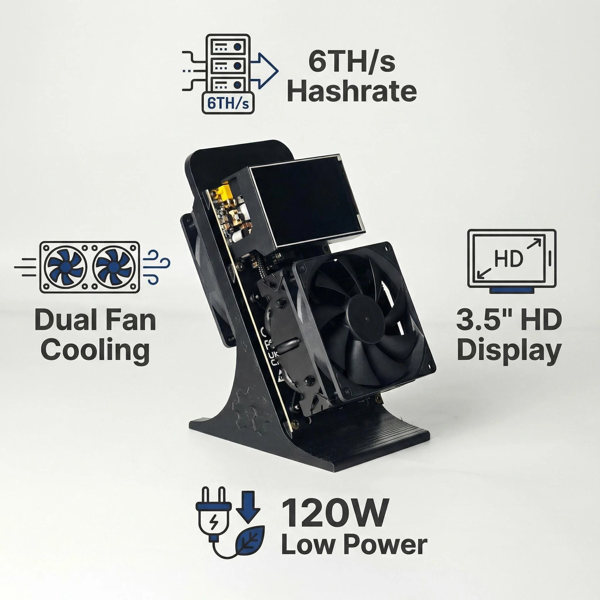 NerdQaxe++ Rev6.1 Bitcoin Miner – 6TH/s, 100W, 2.4G WiFi, SHA-256 Open-Source ASIC