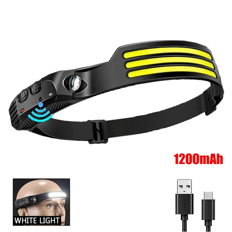 W689 COB Induction Headlamp – 450 Lumen, 230° Wide Beam, Motion Sensor, Type-C, IPX4 Camping Headlight