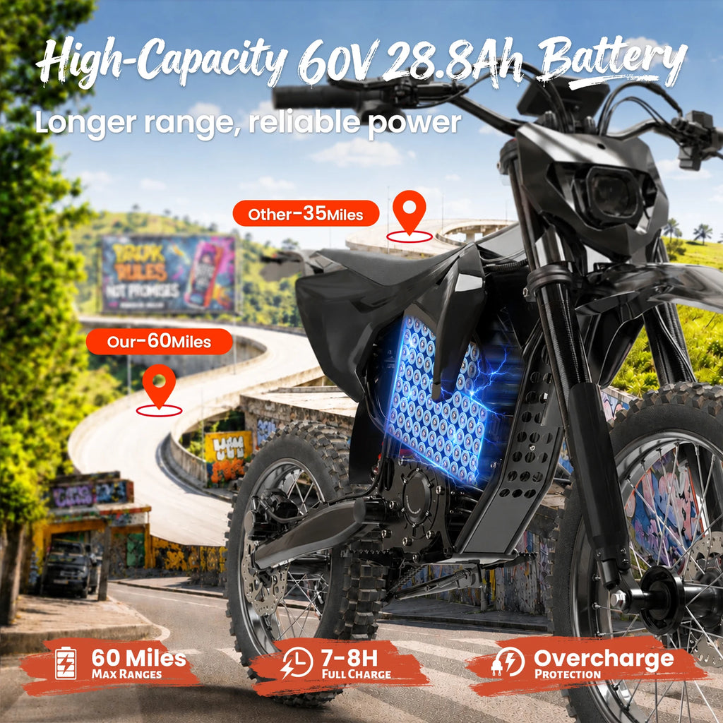 X1 Spark L Electric Dirt Bike – 60 Mile Range
