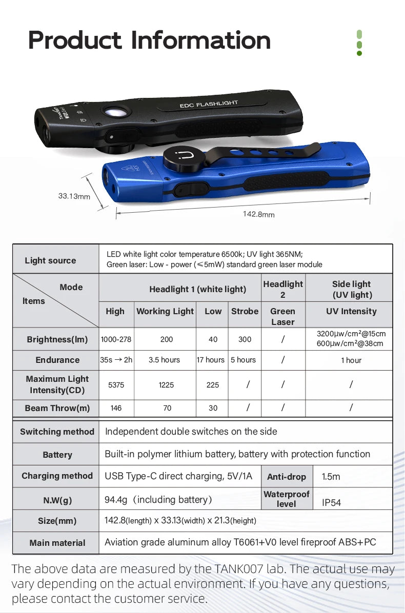 TANK007 WF02L 3-in-1 EDC Flashlight – White Light, 365nm UV & Green Laser, Magnetic Rechargeable