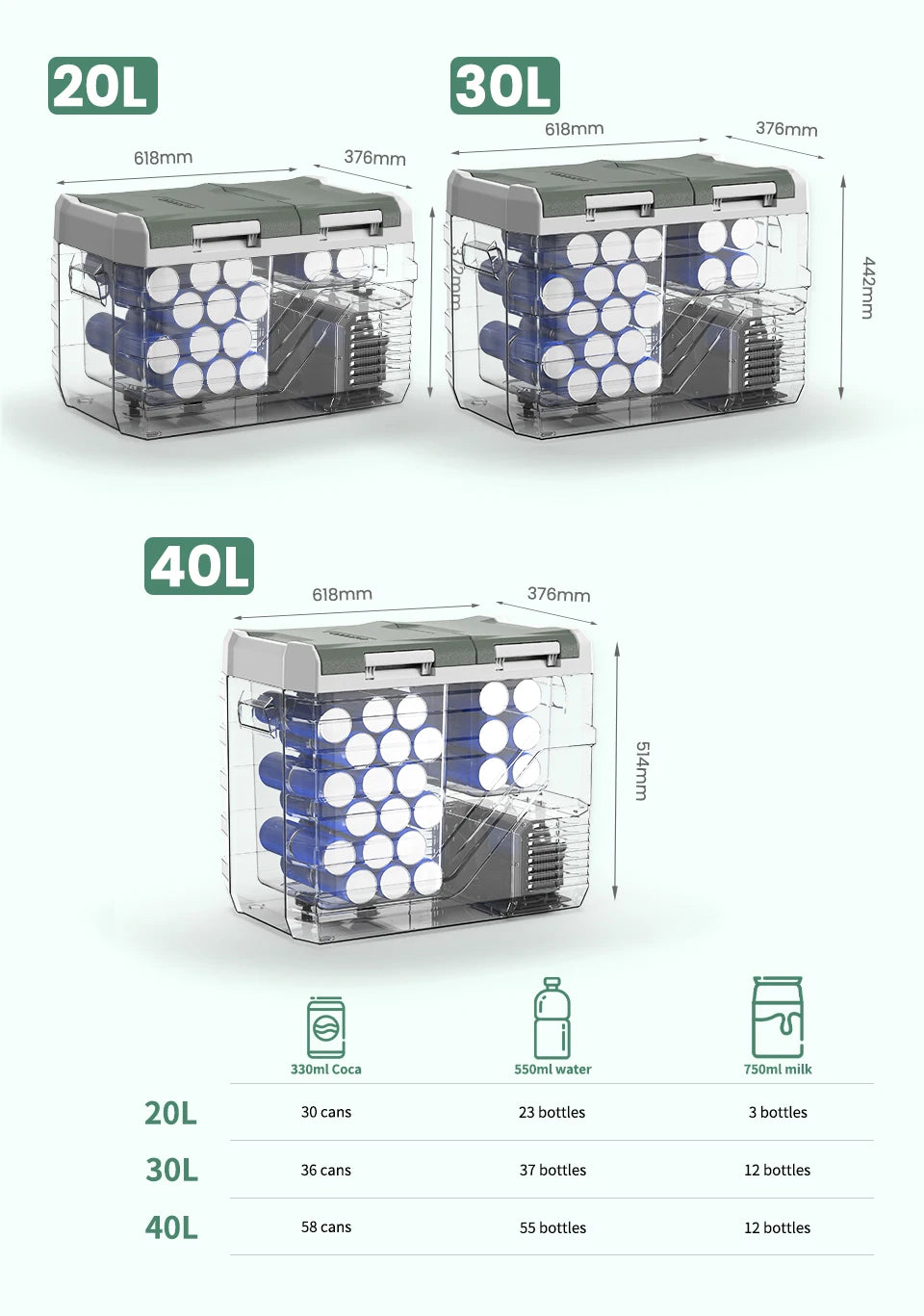Alpicool NLS Car Refrigerator — 20L 30L 40L Portable Compressor Mini Fridge Freezer 12/24V DC & 100-240V AC for Camping