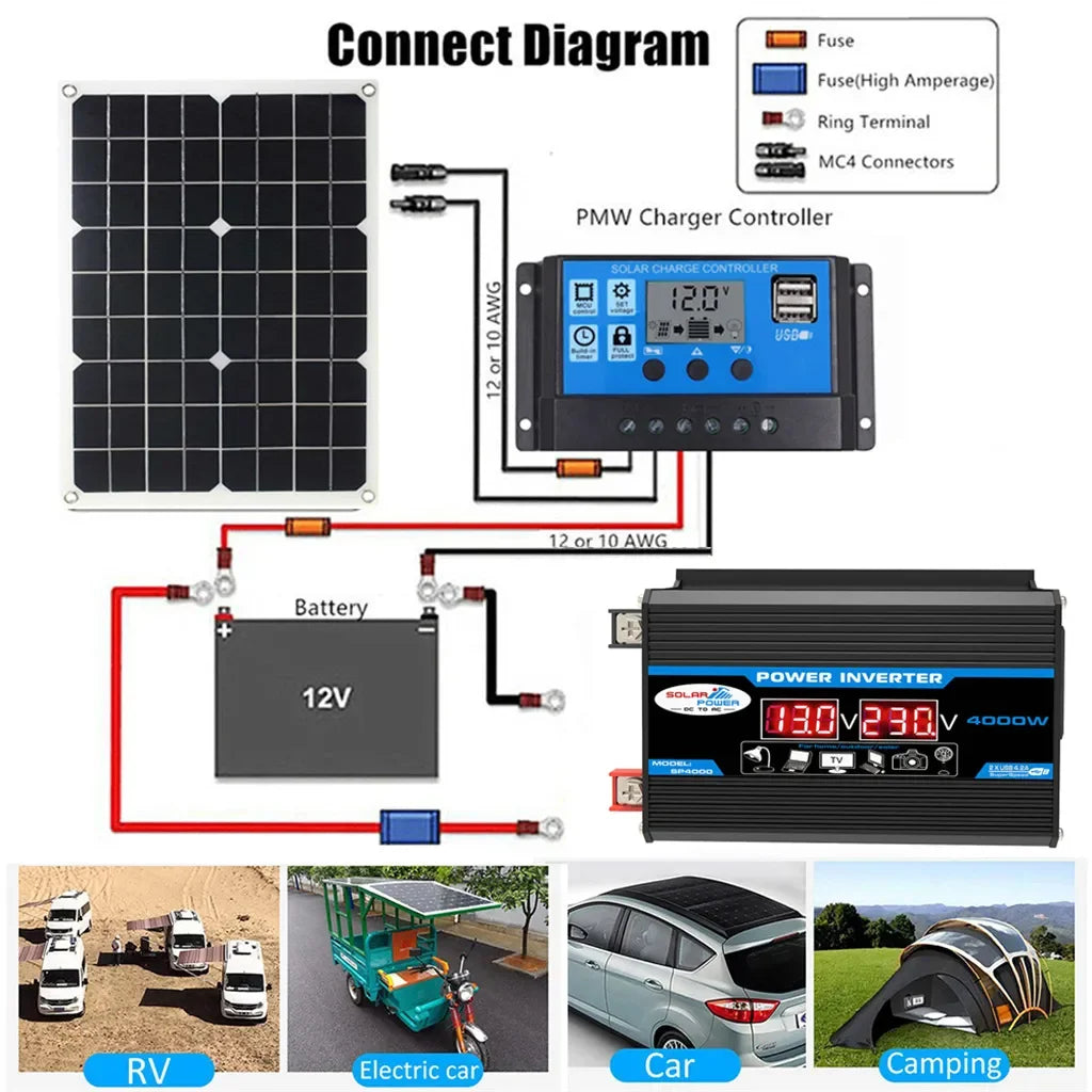 4000W Solar Inverter Kit – 12V to 110V/220V Solar Panel System with Charge Controller