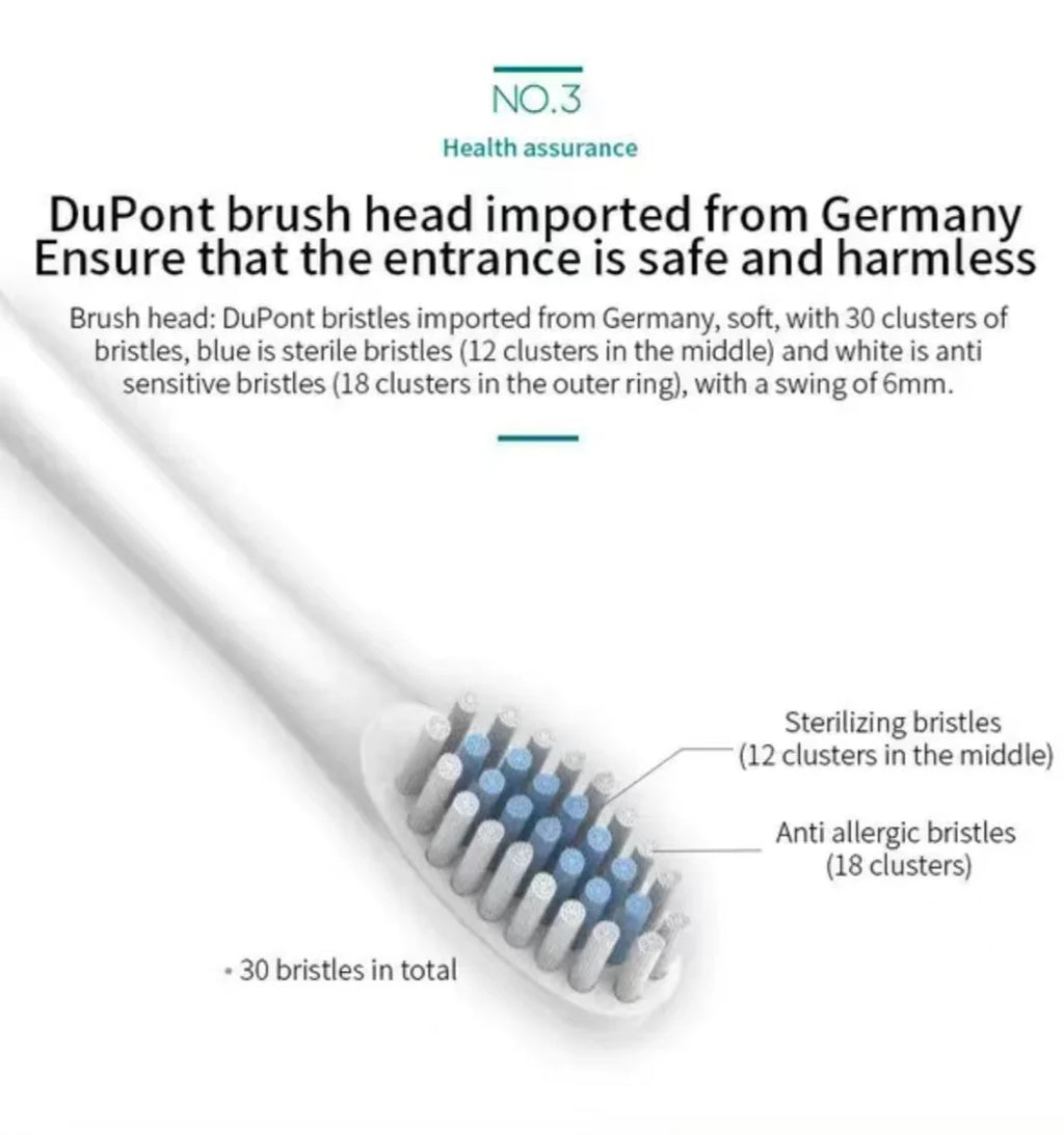 DR.GOOD X3 Sonic Electric Toothbrush – IPX7 Waterproof, 6 Modes, 30K–50K Strokes/Min
