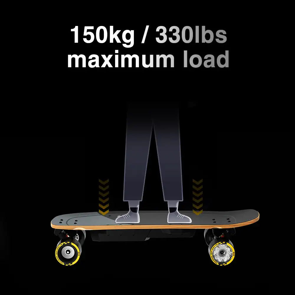Meepo Mini 3 Max Electric Skateboard – Remote Control, 4-Wheel Dual-Drive, 20mi Range, 265LBS, IPX4 Waterproof
