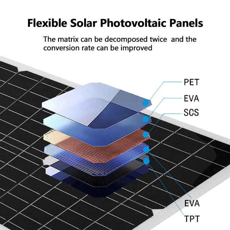 2000W Flexible Solar Panel — 110V/220V Thin-Film Panel for RV, Boat & Off-Grid Systems